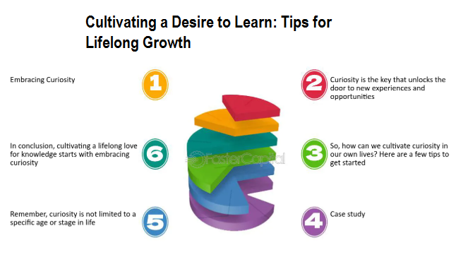 Desire to Learn